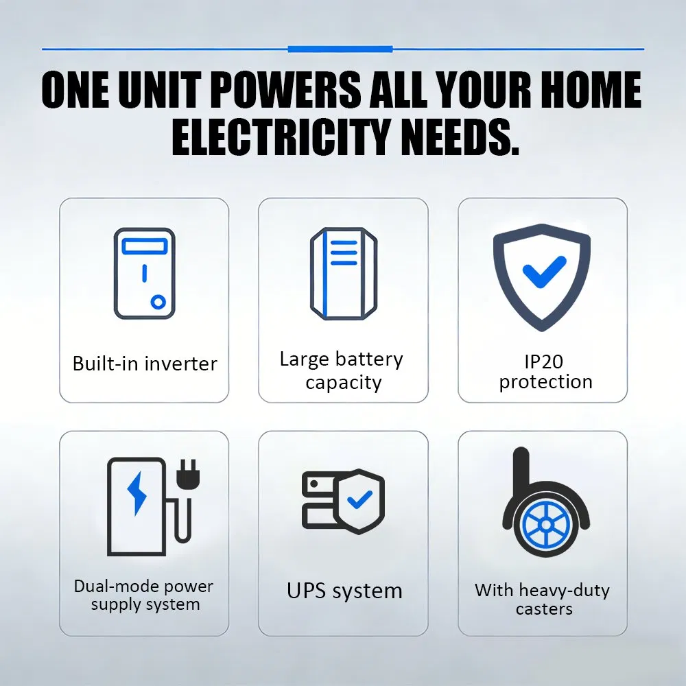 Sistema de energía solar todo en uno residencial fuera de la red