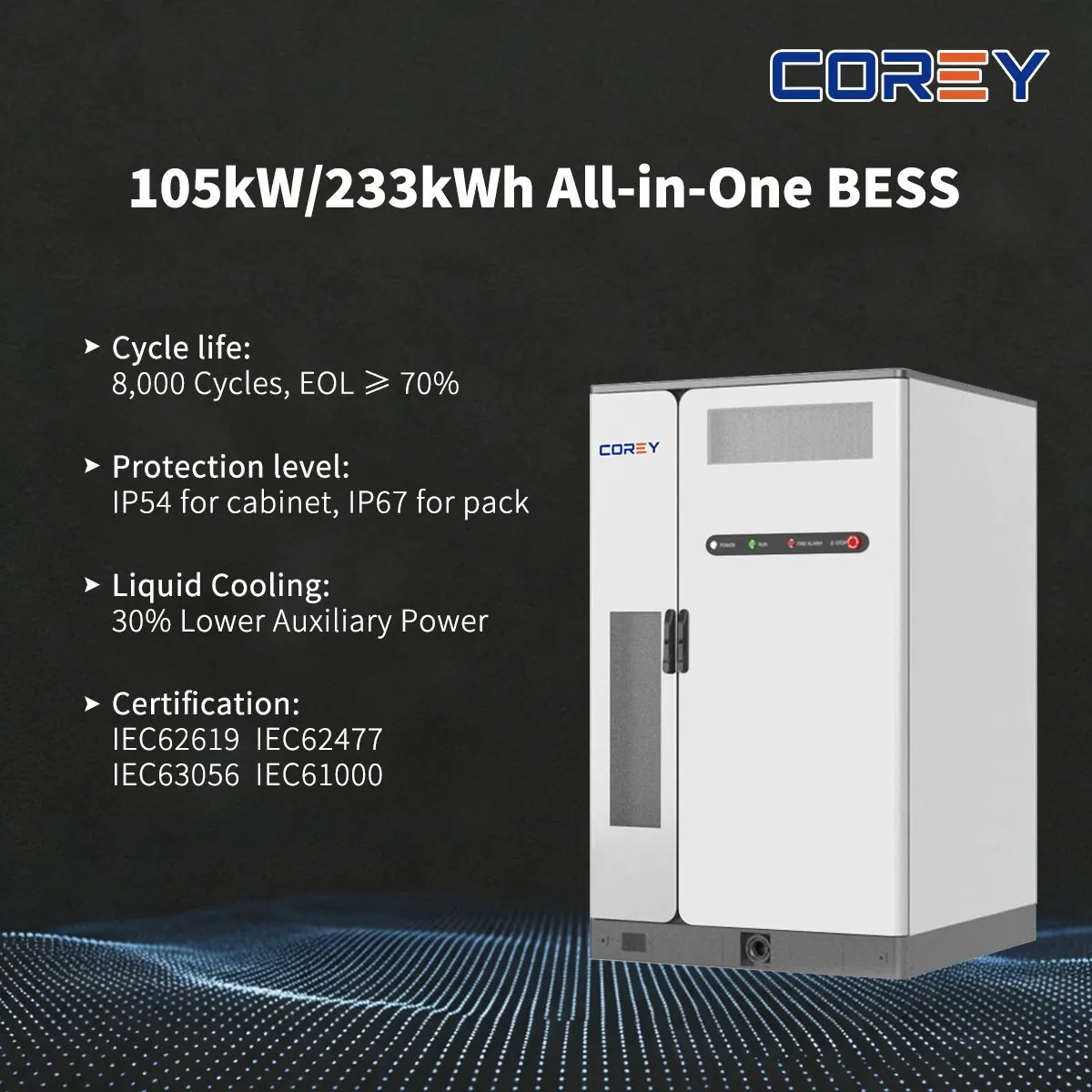 Sistema de Almacenamiento de Energía Bess para Almacenamiento de Energía Comercial con Certificación CE de Alta Eficiencia 100kw 215kwh 105kw
