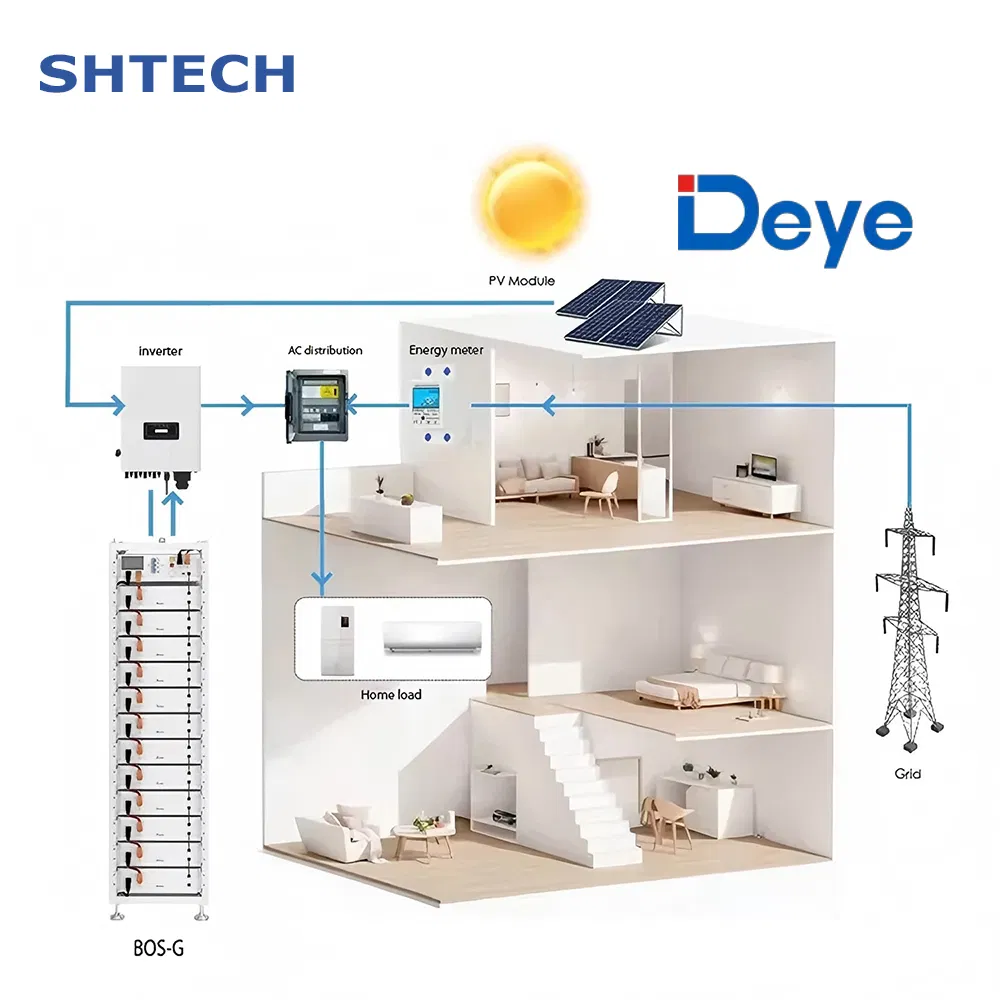 Deye 200ah 38.4V 7.68kwh High-Voltage Stacked Lithium Battery with CE Energy Storage for Solar Panel System