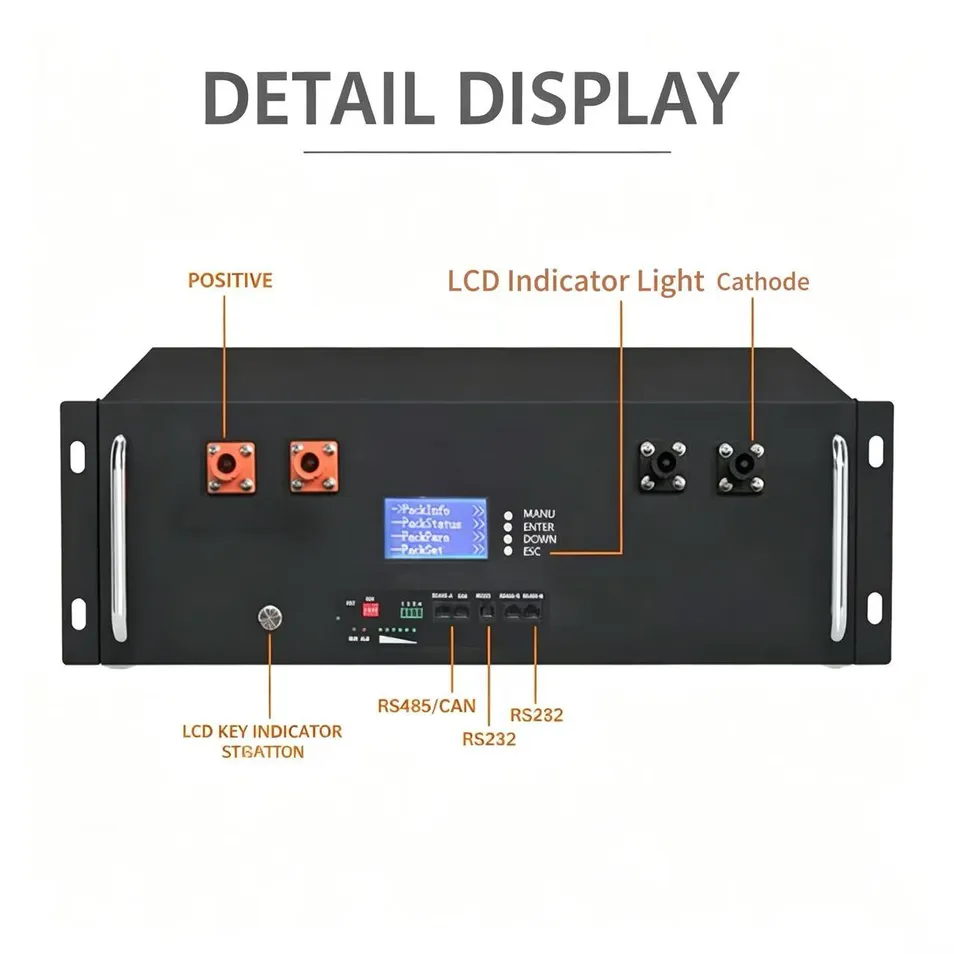 Con la pantalla LCD