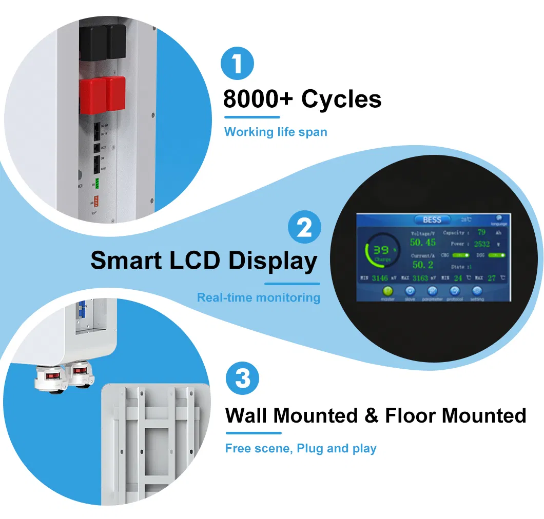 Fábrica OEM ODM de venta al por mayor directa 48V batería de iones de litio 300ah con sistema de almacenamiento de energía montado en la pared alimentado por energía solar