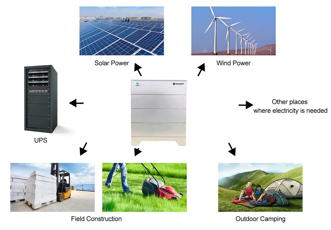 Batería de Ion de Litio de Baja Tensión 48V 510ah para Sistema de Energía Solar 12V 100ah