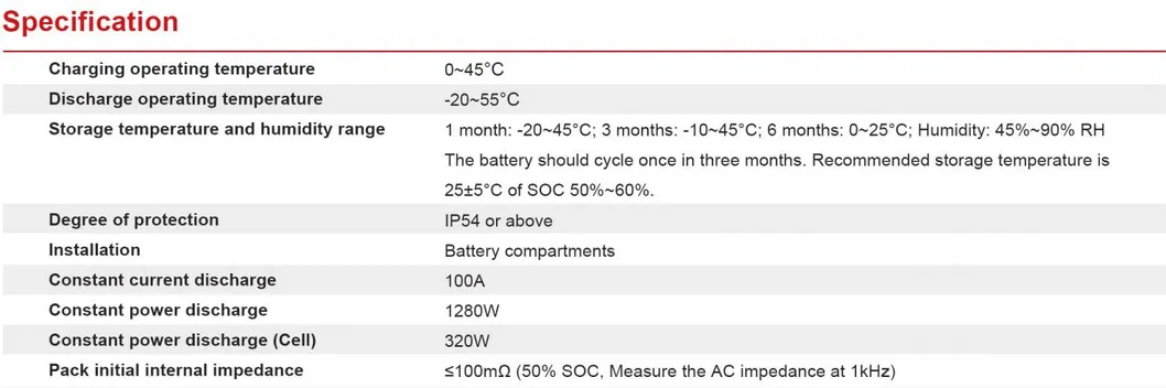 12V LiFePO4 Baterías 12V 200ah Batería de Ciclo Profundo de Almacenamiento Solar de Litio