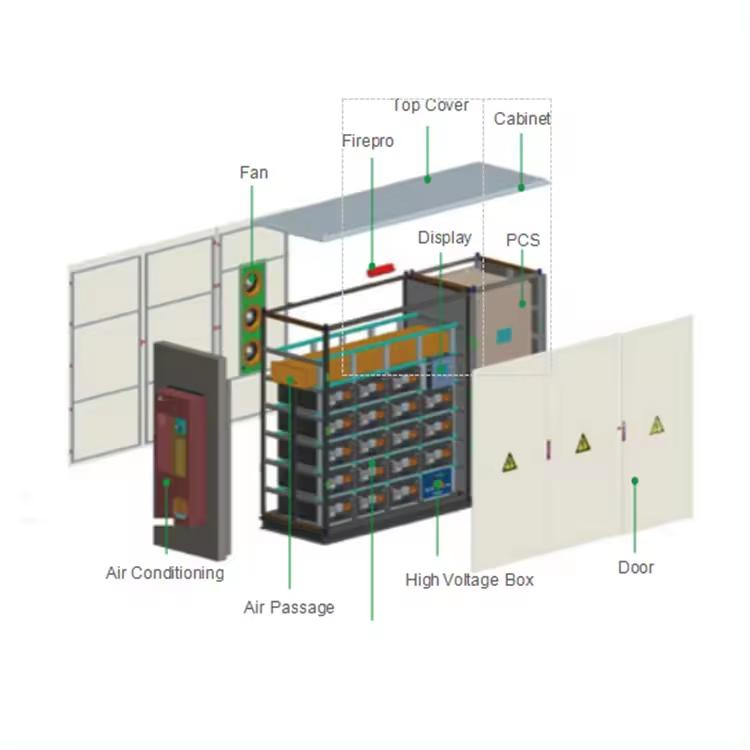 Casa fuera de la red Sistema de almacenamiento de energía solar de LiFePO4 1 MW