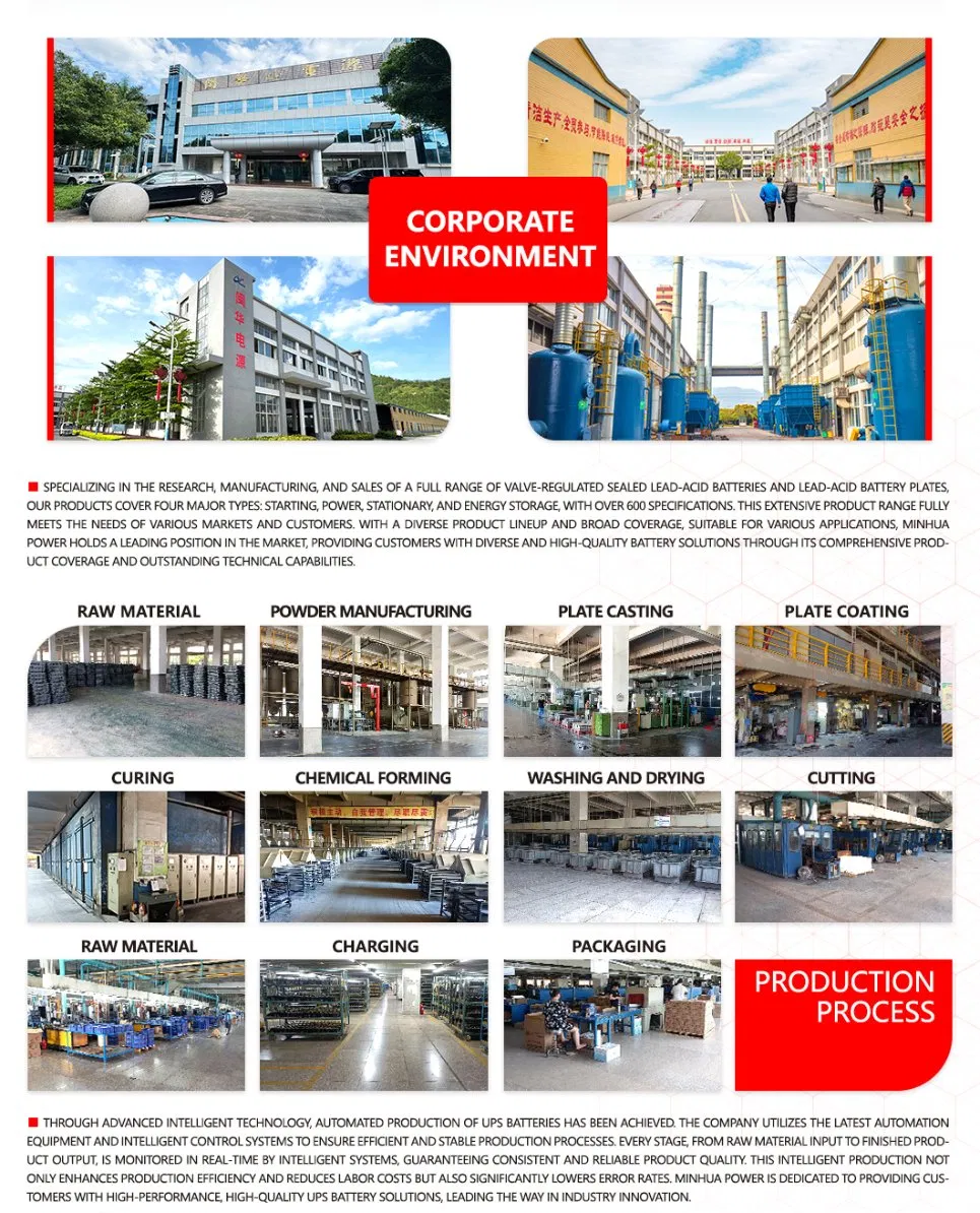 Línea de producción de baterías