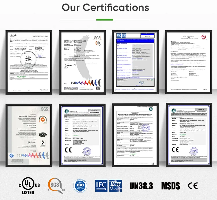 Certificaciones de calidad de la batería