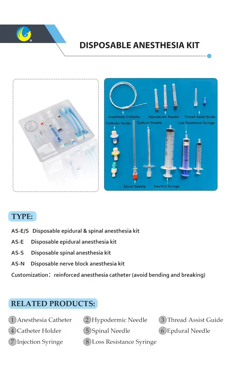 Anesthesia Kit Details