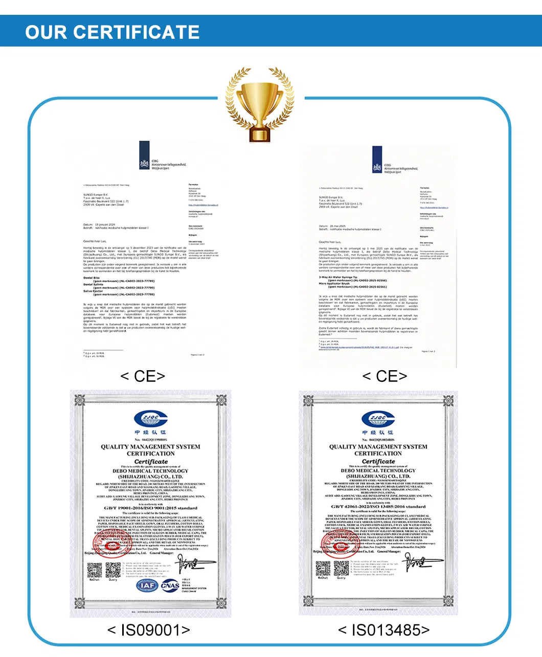 Certificates