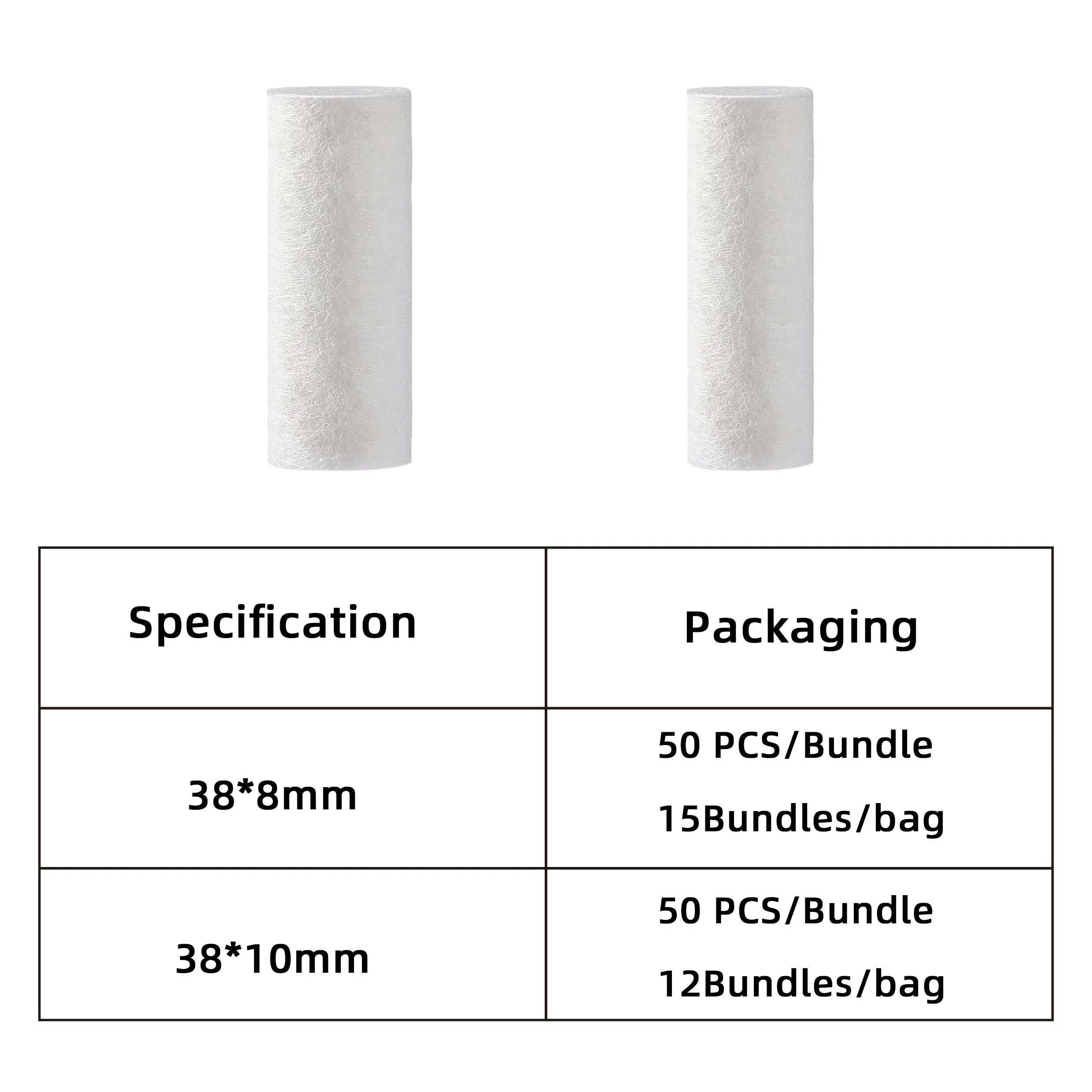 Dental - Specific High-Purity Material Disposable Medical 100% Pure Cotton Roll