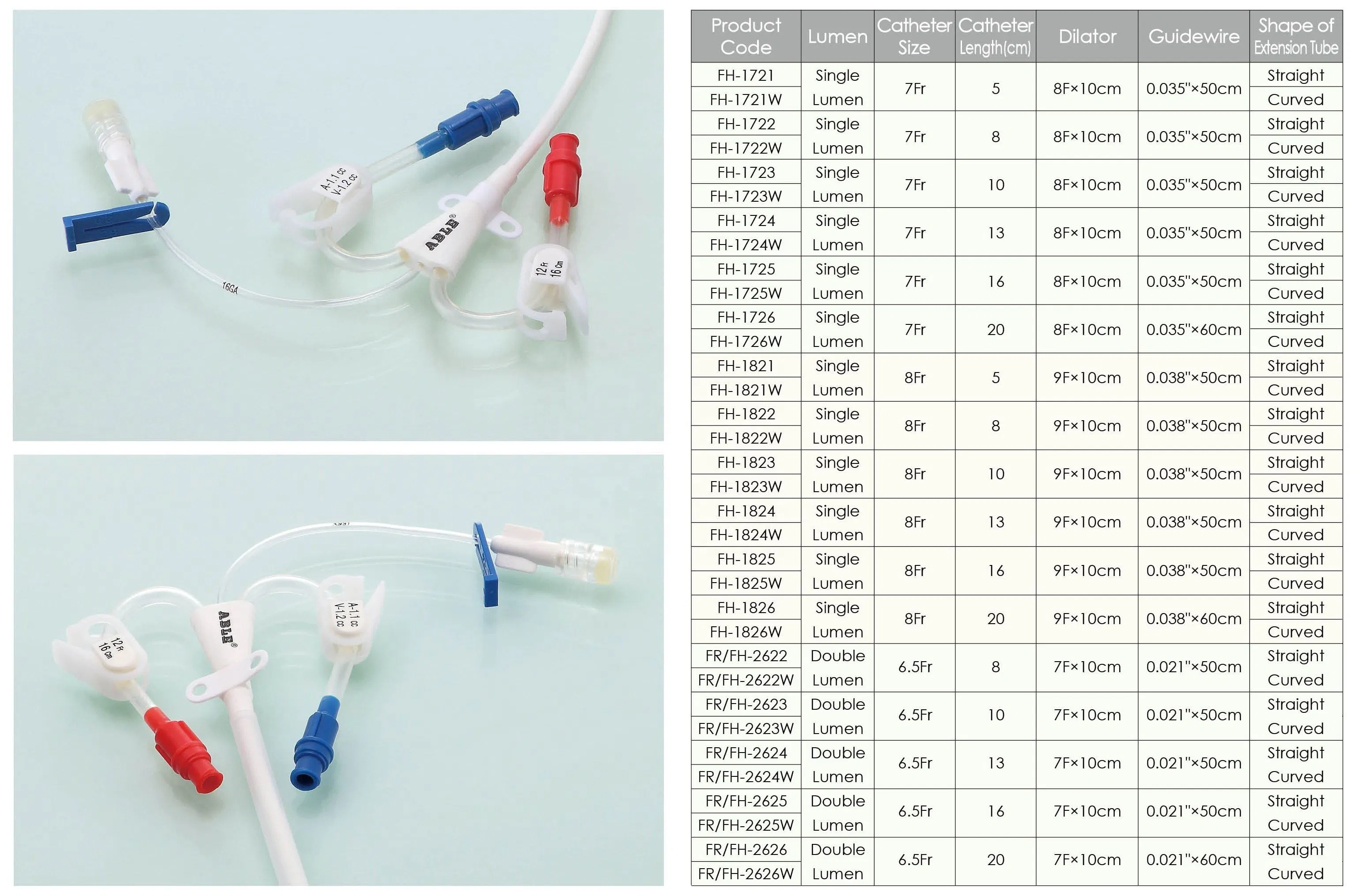 Safe Use Hemodialysis Catheter Kit for Patient Care