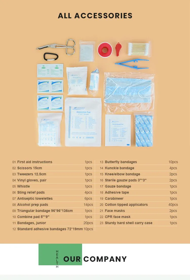 First-Aid Bag Visual 3