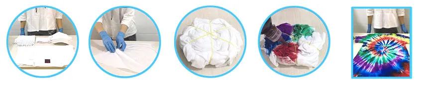 Tie-dye steps visual