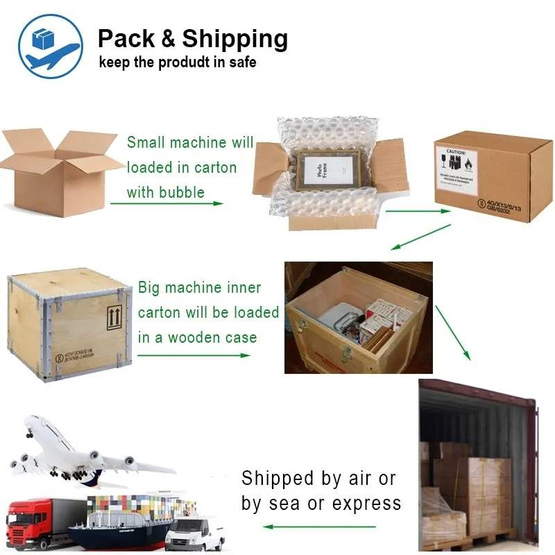 Shipping Info 1