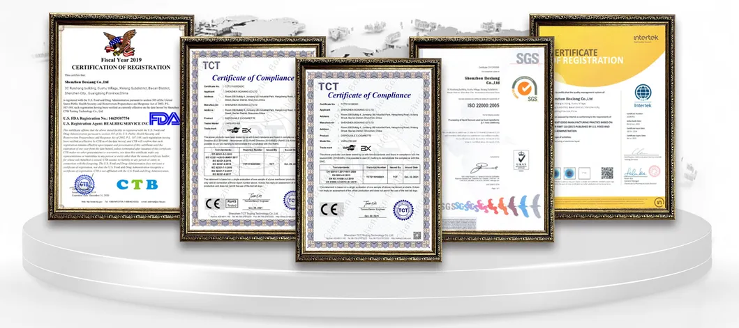 Certificates