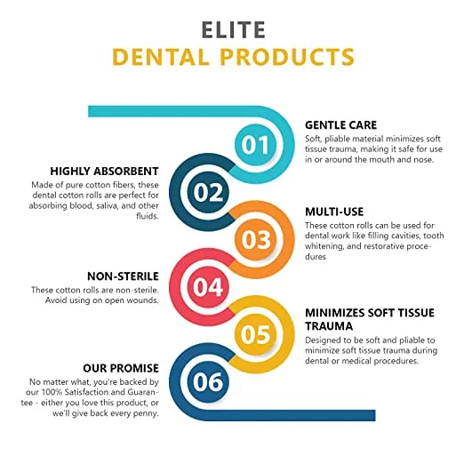 Dental Cotton Roll Photo 5