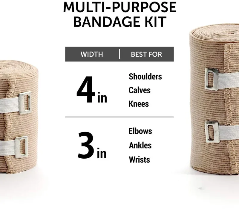 Bandage Size Chart