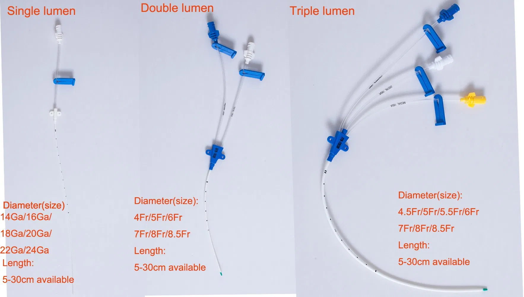 Advanced Triple Lumen Catheter Kit for Enhanced Patient Care