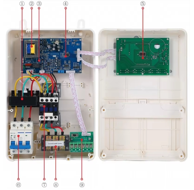 Low Price AC220-380V Protection Booster Remote Centrifugal Panel Pump Control Box
