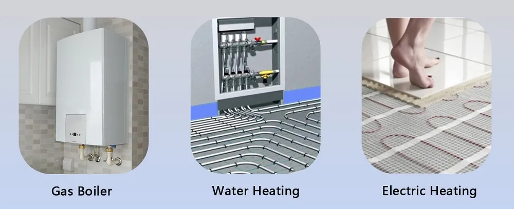 Control System Overview
