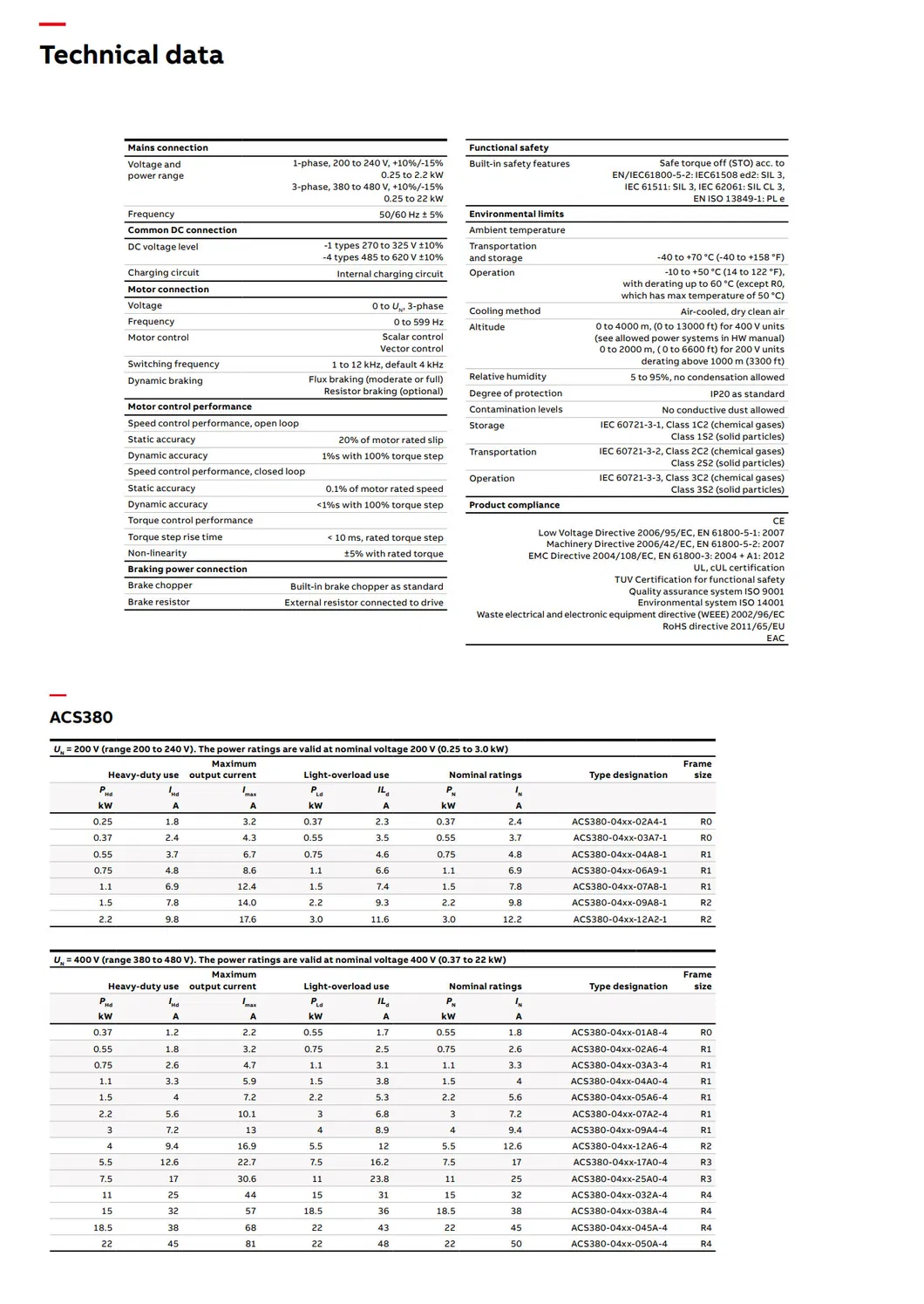 Technical Specifications Overview