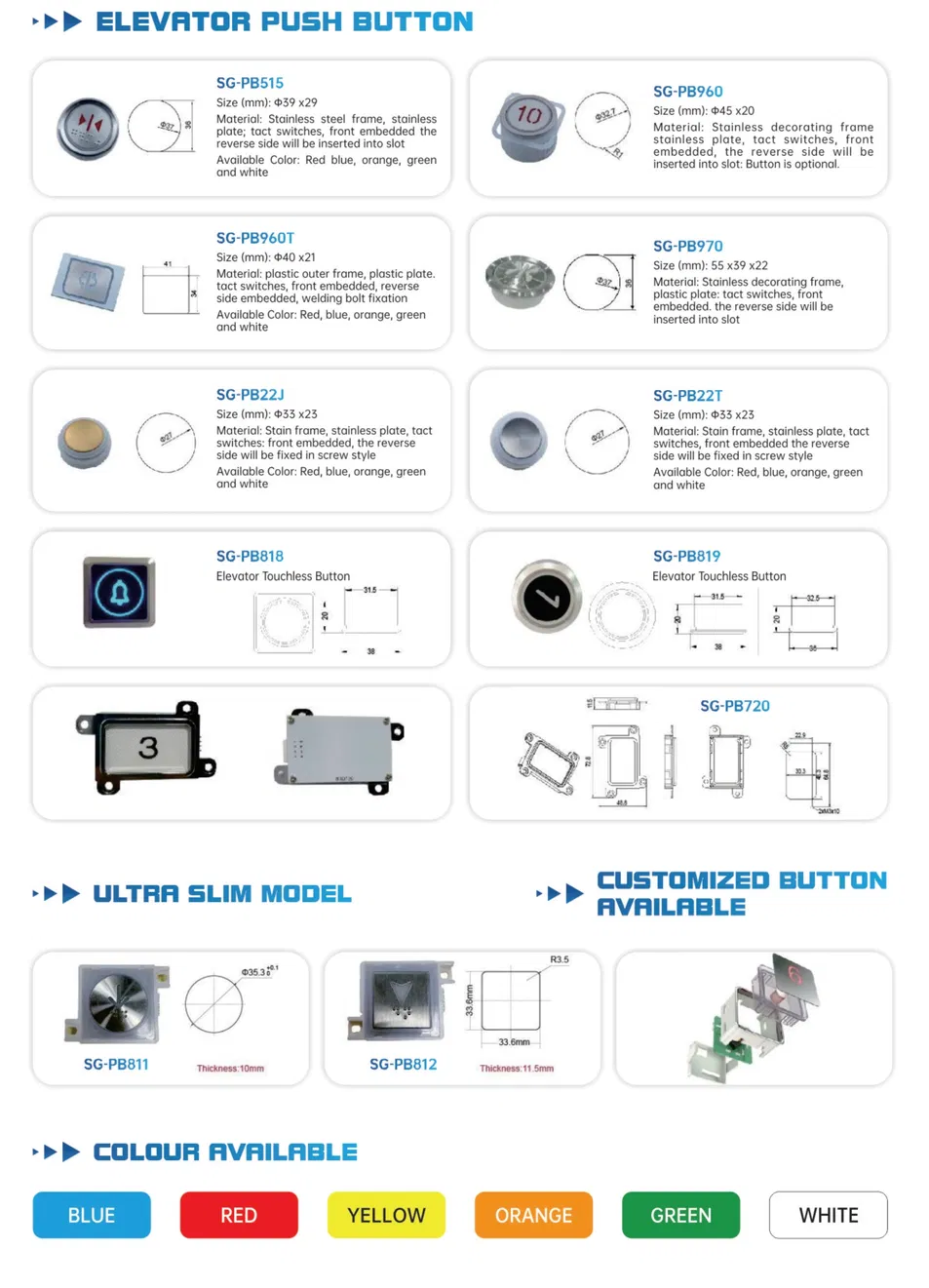 Braking Resistor Detail 2