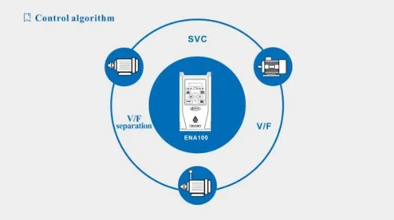 Performance Advantages