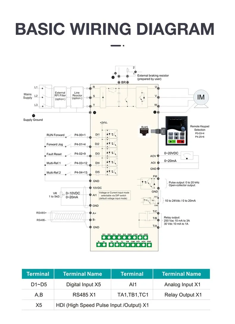 KD100 Technical Diagram