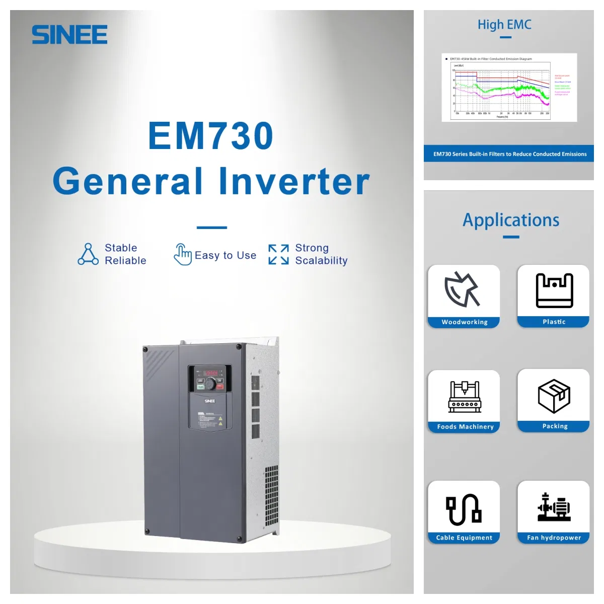 Solar Pump Inverter VFD Supporting Solar and Grid Power 1 Phase/3 Phase 220V/380V DC to AC 0.4-110kw