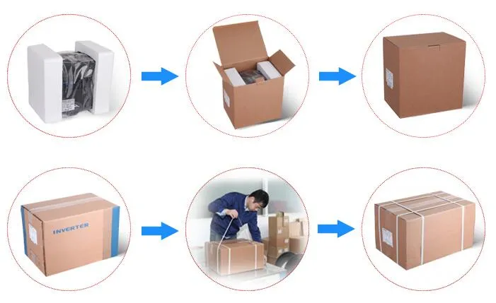 Braking Resistor Overview