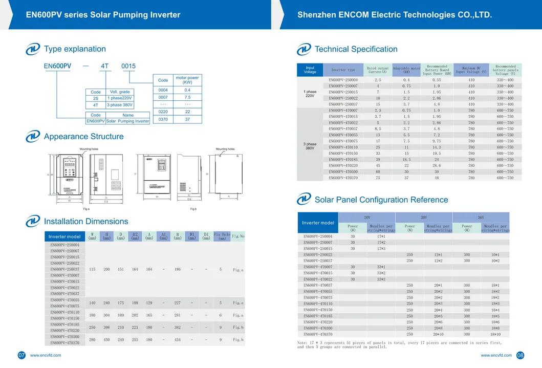 MPPT VFD Solar Pump Inverter