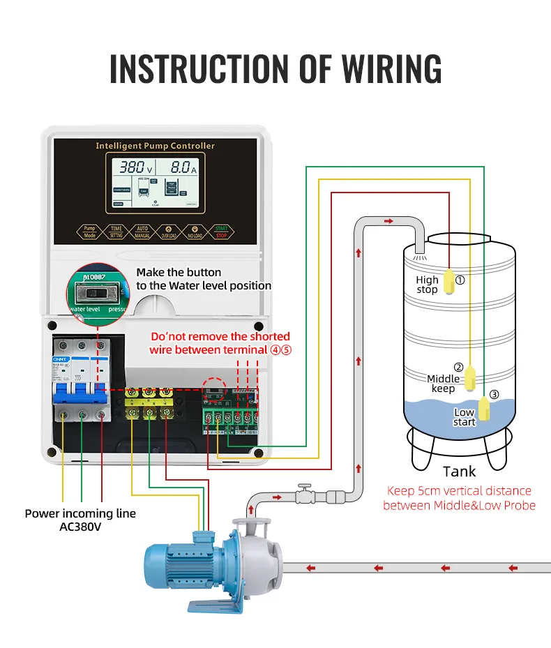Wiring Guide 1