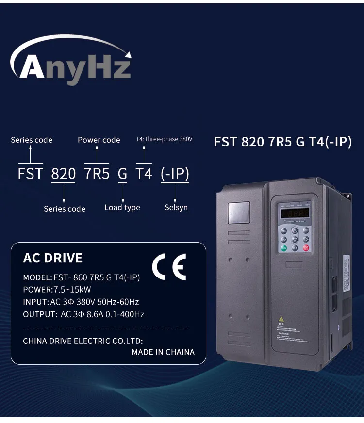 Control Panel Interface