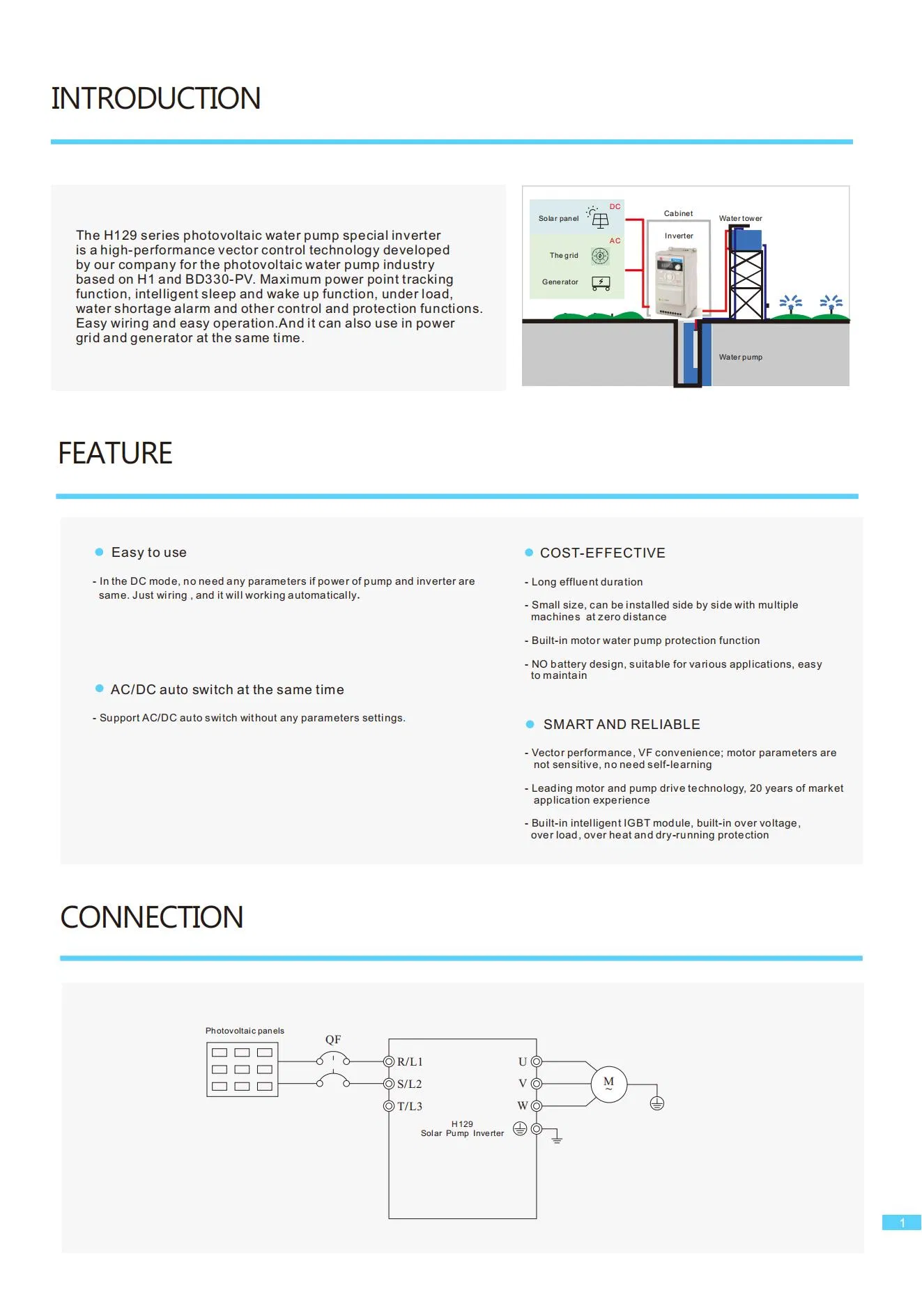 Solar Pump Inverter 2
