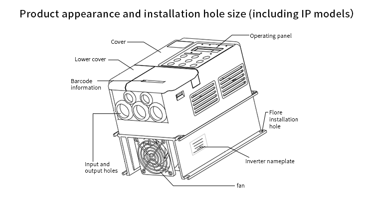 High Performance Quality 440V 3 Phase 18kw 22kw VFD Elevator Converter Voltage Variable Speed Drive Converter