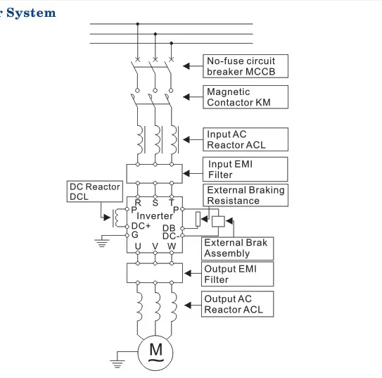 Resistor View 3