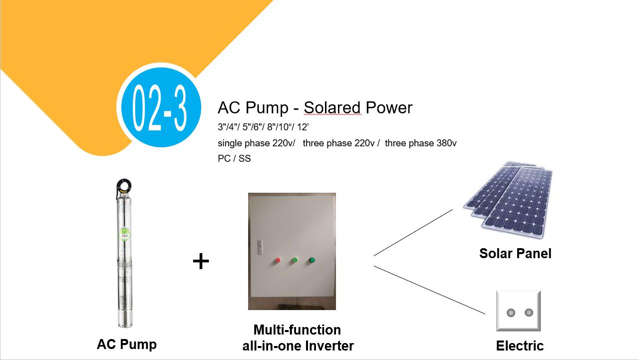 Wld280 Solar Submersible Pump Inverter MPPT AC Controller Power Supply