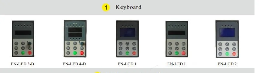 Technical Advantages Summary