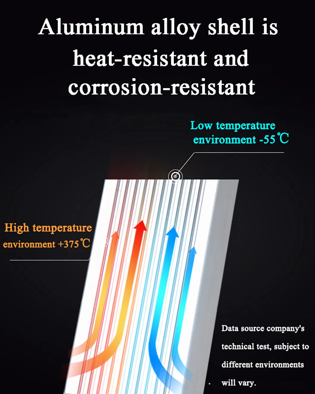 High Performance Resistor