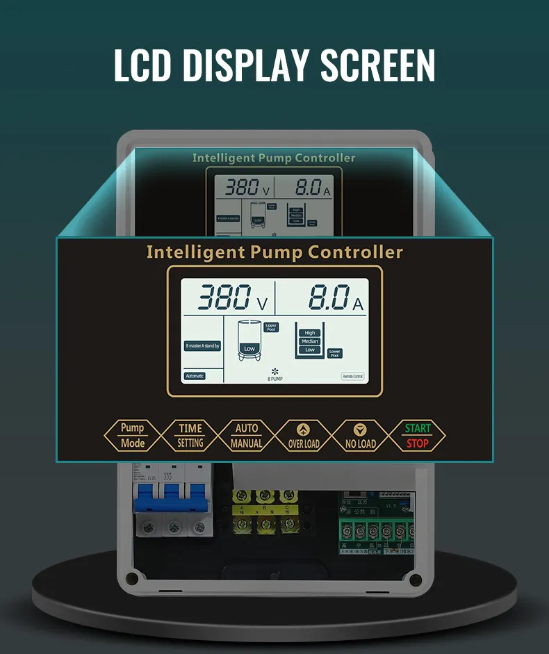 LCD Display Operation