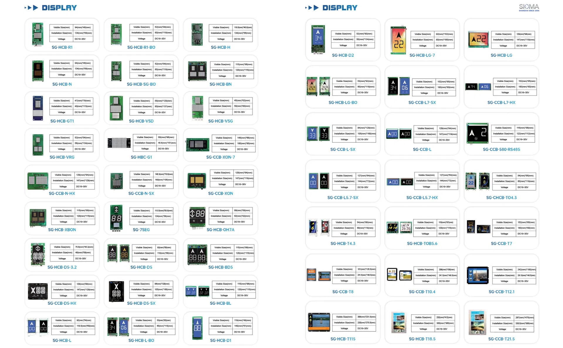 Production Showcase 2