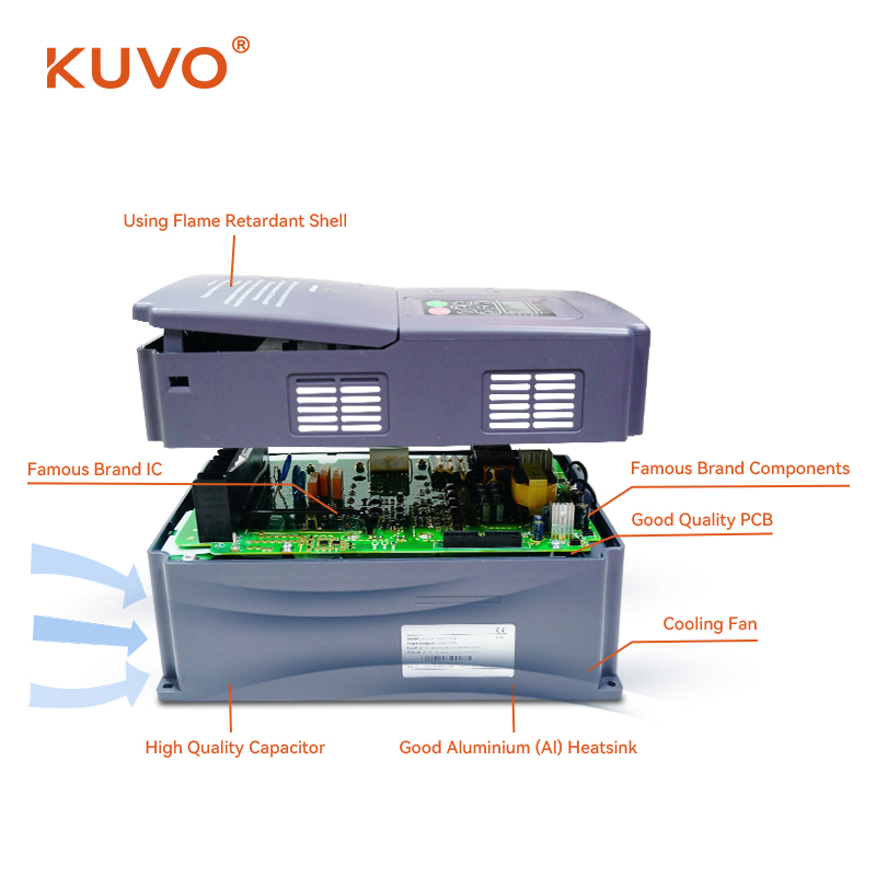 Factory-Direct Supply CHF100A VFD Solar Pump Inverter for Agriculture Irrigation and Industrial