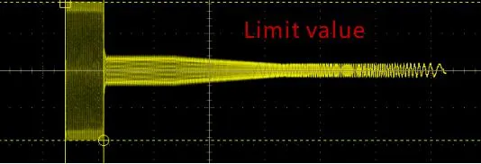 Rapid Current Limiting