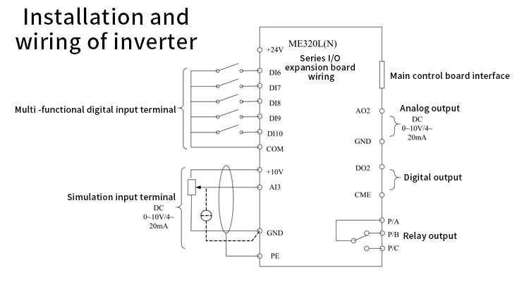 High Performance Quality 440V 3 Phase 18kw 22kw VFD Elevator Converter Voltage Variable Speed Drive Converter
