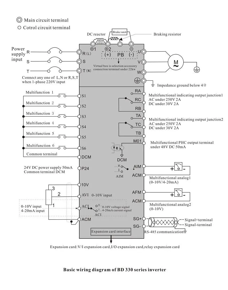 BD330 Inverter View 3