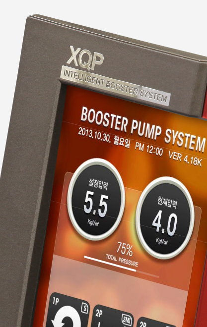 LCD LED DC Variable Solar VFD Inverter for Water Pump Motor