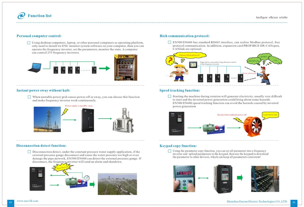 Vector VFD Advantage 2