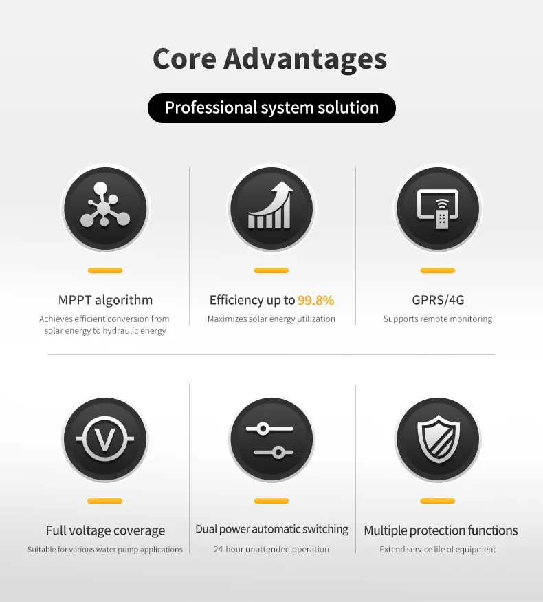 Solar Pump Inverter Features