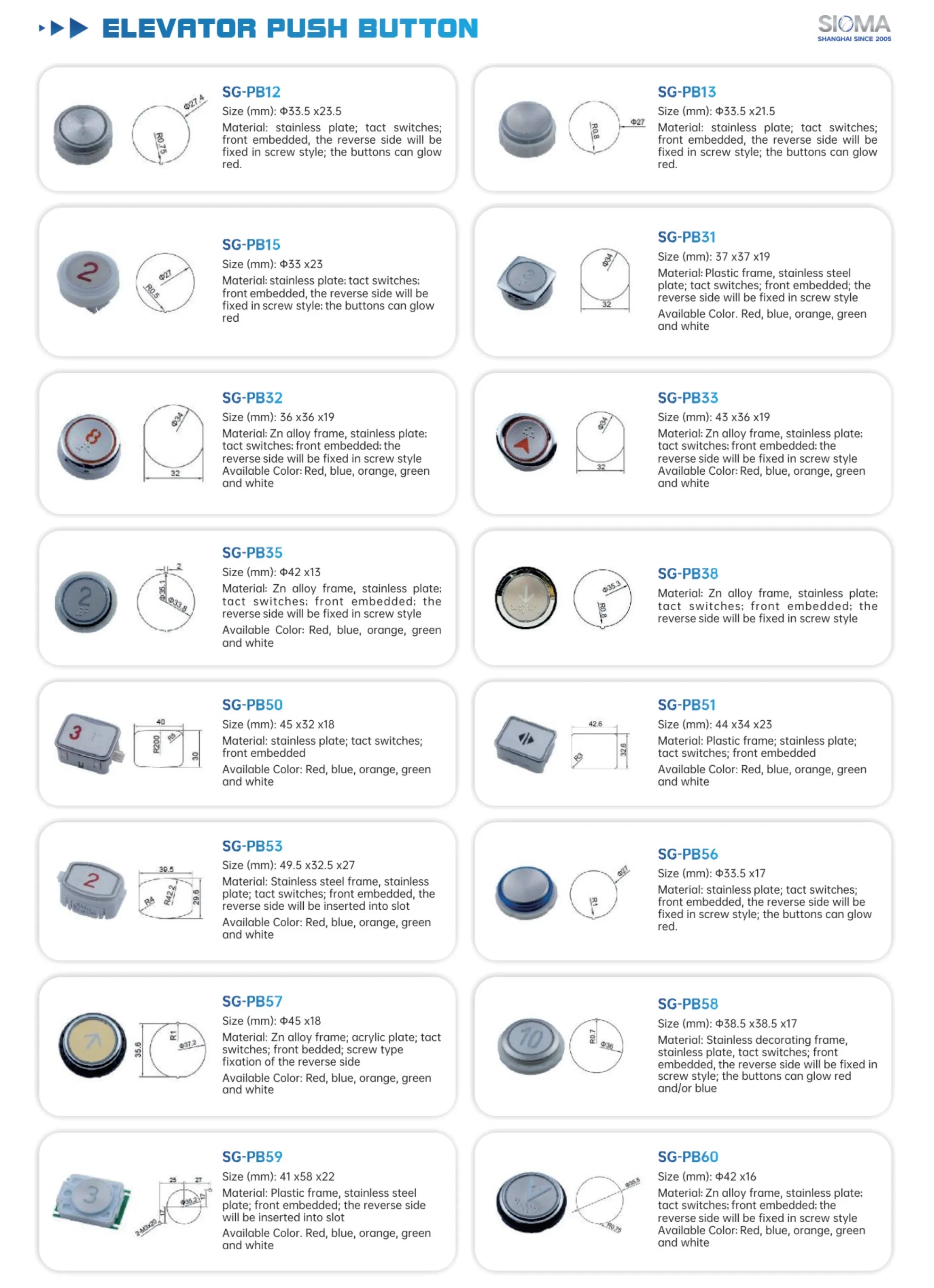 Braking Resistor Detail 1