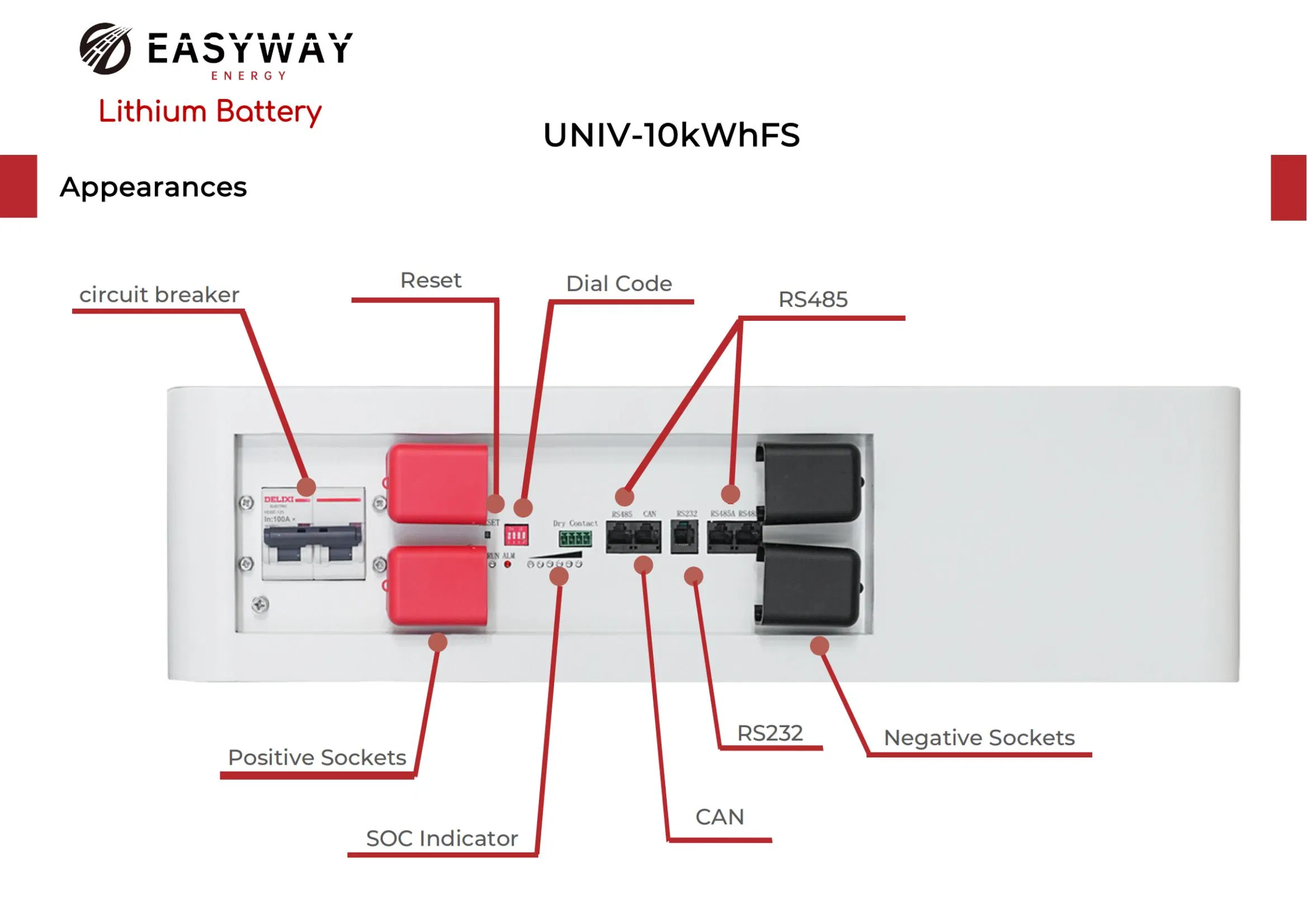 Customized 5kwh 10kwh Portable PV Generator Kits off Grid Solar Home Power System Electric Inverter Generator