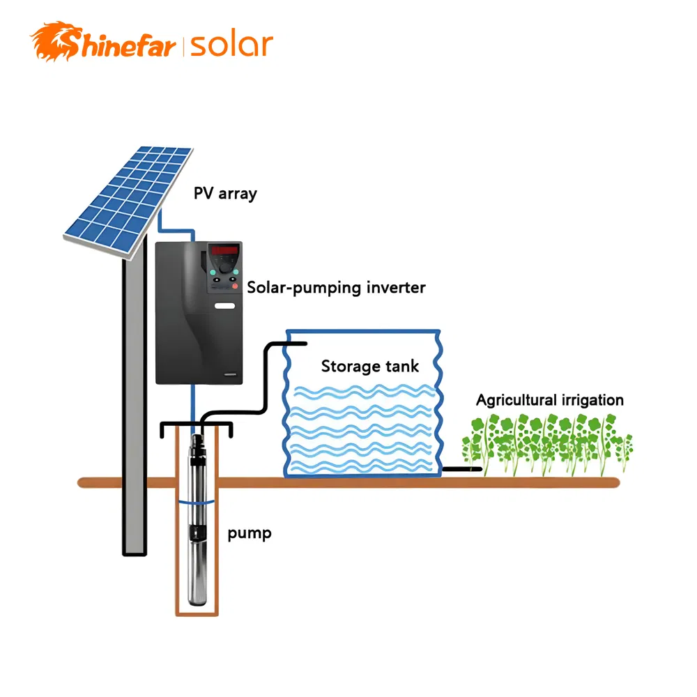 High Quality 1.5kw DC AC Solar Pump Inverter on Best Price